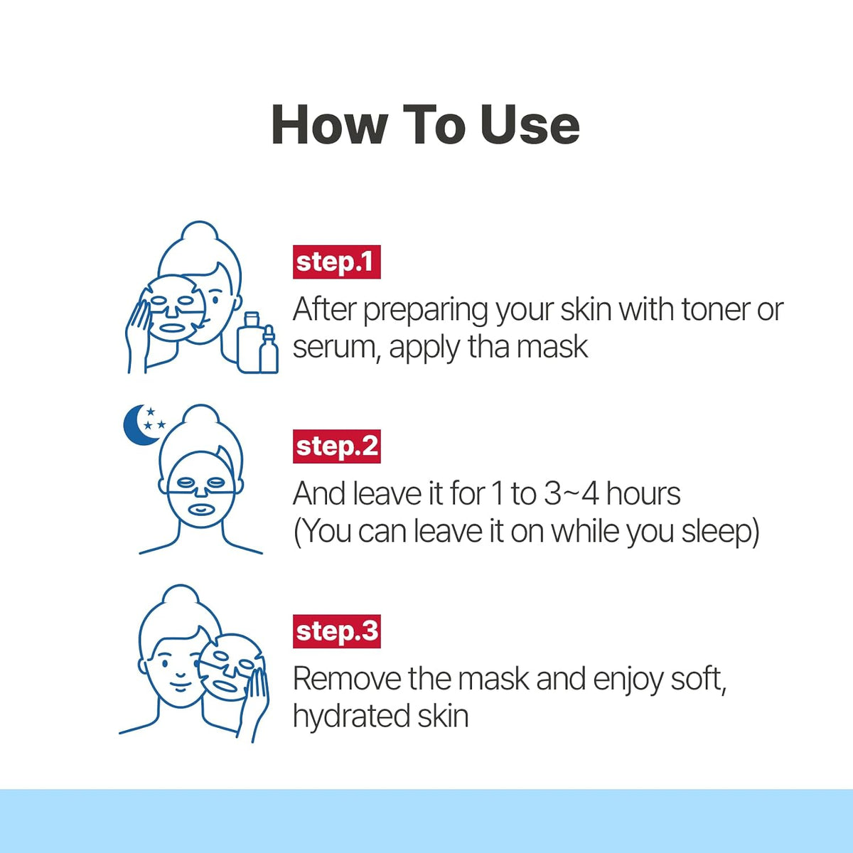 Ceramide Ato Concentrate Gel Face Mask | 34G X 4Ea, Ceramide & Collagen Hydrating Overnight Hydrogel Mask with Hyaluronic Acid, Korean Pore Tightening Sleep Mask, Glass Skin Glow