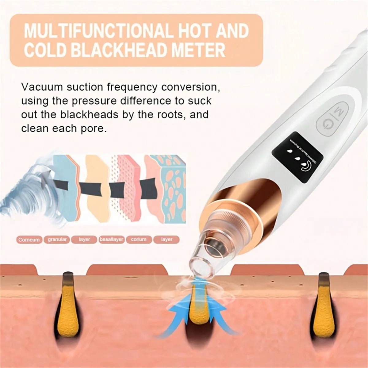 Electric Facial Skin Care Pore Removal Cleanser Vacuum Acne Removal for Deep Facial Pores 5 Suction Power Blackhead Remover Pore