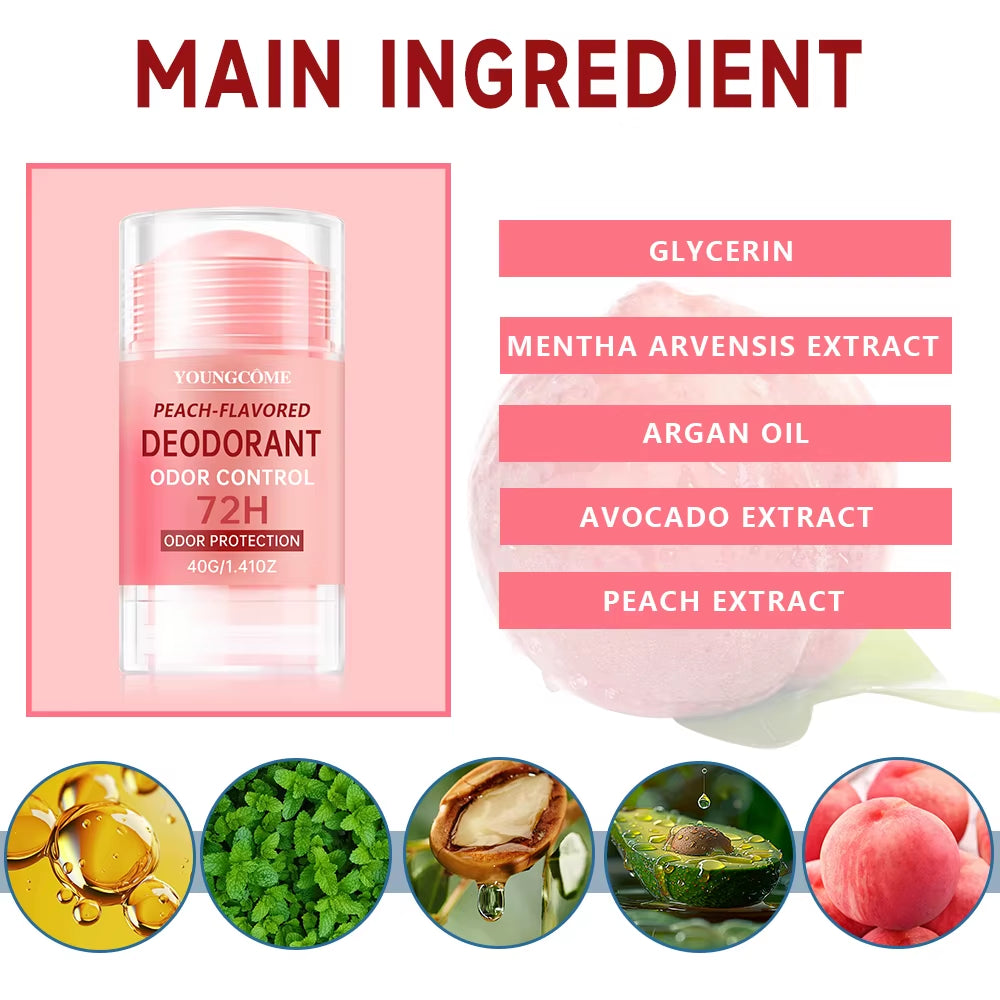 Women'S Peach Vanilla Deodorant Lotion Multiple Fruits Perfume Remove Armpit Odor Underarm Atmosphere Long Lasting Fragrance