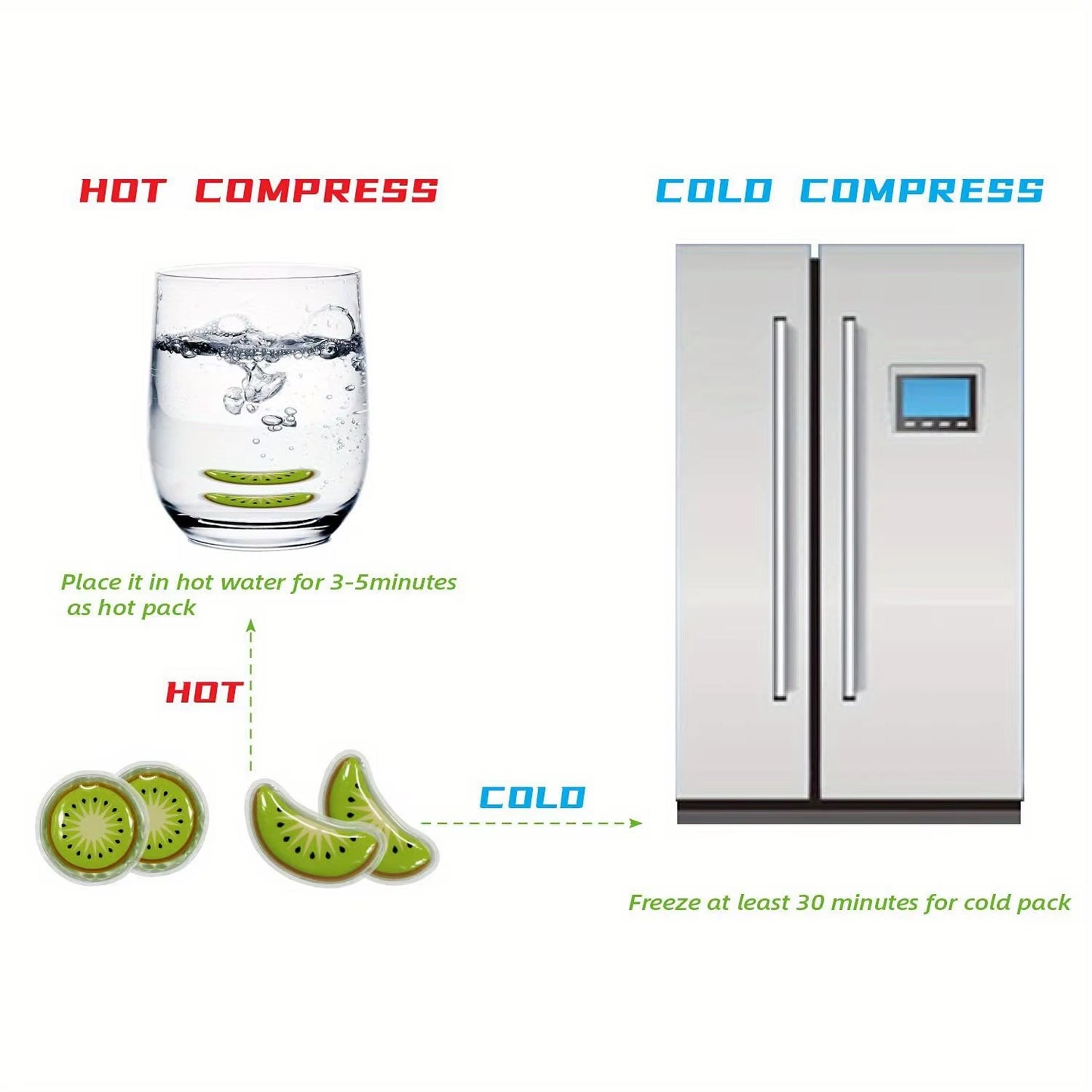 4Pcs Gel Ice Pack Reusable Cooling Eye Pads under Eye Patches Eye Hot Cold Treatment for Redness, Eye Relax