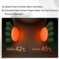 Bionic Heated Massager, Wireless Portable Shiatsu Neck and Back Massager, Electric Deep Tissue 4D Kneading Massage, Simulated Human Hand Design for Pain Relief and Muscle Relax (Green)