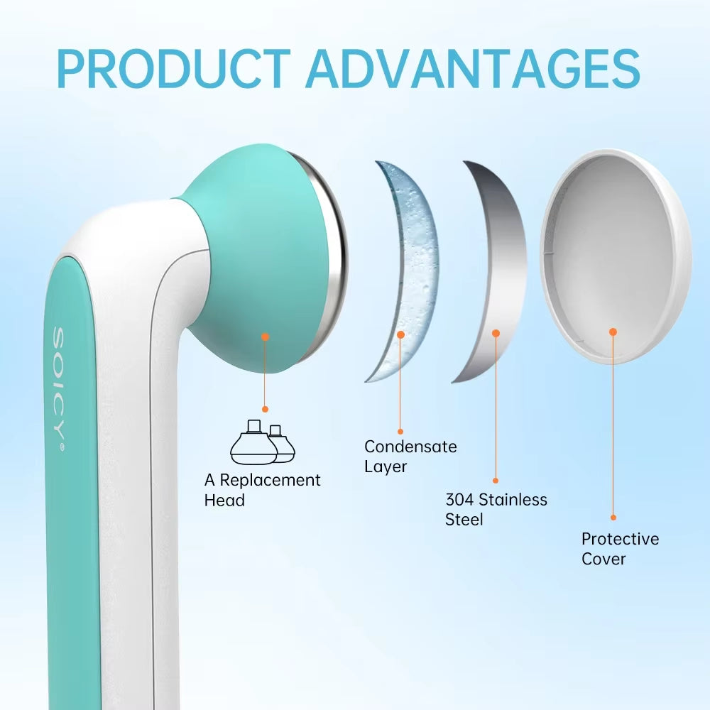 Face Ice Roller Eyes Facial Cooler Neck Face Massagers Ice Massage Roller Cooling Derma Stamp Cold Therapy Skincare with 2 Heads