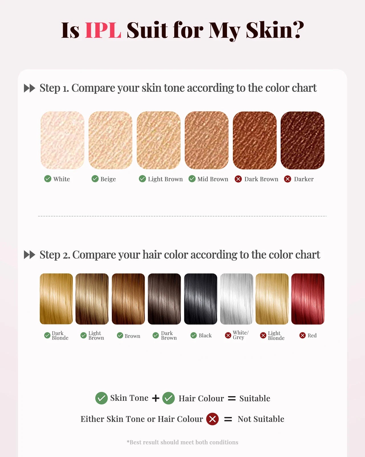 Electric IPL Permanent Laser Hair Removal, 999900 Flash Pulses Depilador, Bikini Trimmer, Laser Photoepilator for Women