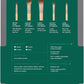 Daily Defined Eye Brush Kit, Makeup Brushes for Liquid, Powder, & Cream Eyeshadow & Eyeliner Application, Eco-Friendly Eye Brushes, Synthetic Hair, Cruelty Free, 5 Piece Set