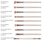 14-Piece Premium Synthetic Makeup Brush Set for Foundation, Powder, Concealers, Eye Shadows, and Blush